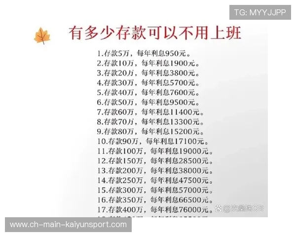存款多少才算“幸福富人”?50岁后答案很现实 存款多少才算“幸福富人”?50岁后答案很现实