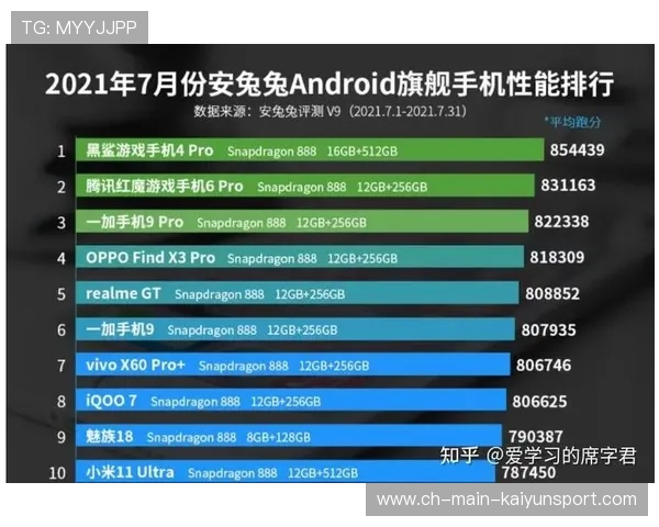 电竞训练时间分配模式优化提升整体节奏感,电竞训练课主要训练什么 电竞训练时间分配模式优化提升整体节奏感,电竞训练课主要训练什么