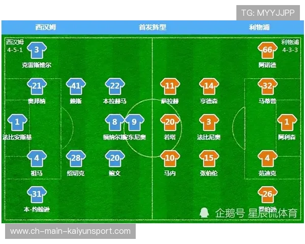 利物浦抢断反击连得分,优势越打越大,利物浦打法 利物浦抢断反击连得分,优势越打越大,利物浦打法